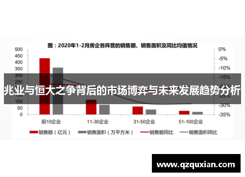 兆业与恒大之争背后的市场博弈与未来发展趋势分析